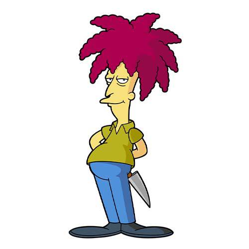 FiGPiN Enamel Pin - The Simpsons - by FiGPiN | Buy at ToyShnip