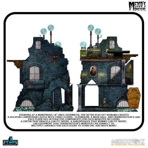 Mezco Toyz 5 Points Mezco's Monsters Tower Of Fear Deluxe Boxed Set - by Mezco Toyz | Buy at ToyShnip